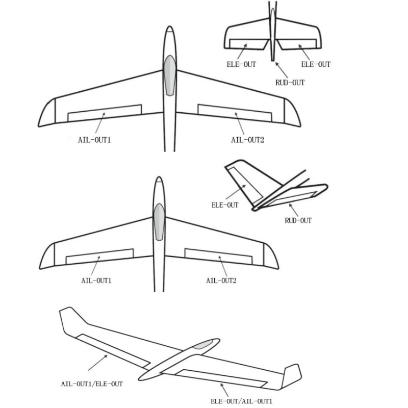 Controlador de Vuelo con Giros - Rc Helicopter Battery reseña y precio