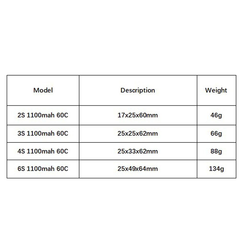 GNB 1100mAh 2S 3S 4S 6S 60C/12 - Rc Helicopter Parts reseña y precio