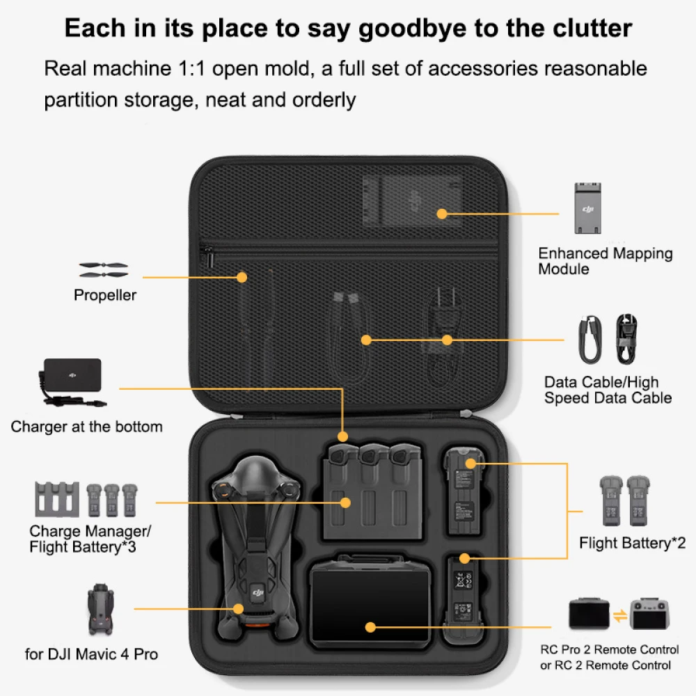 Funda para DJI Mavic 4 Pro, bo - Rc Helicopter Bag reseña y precio